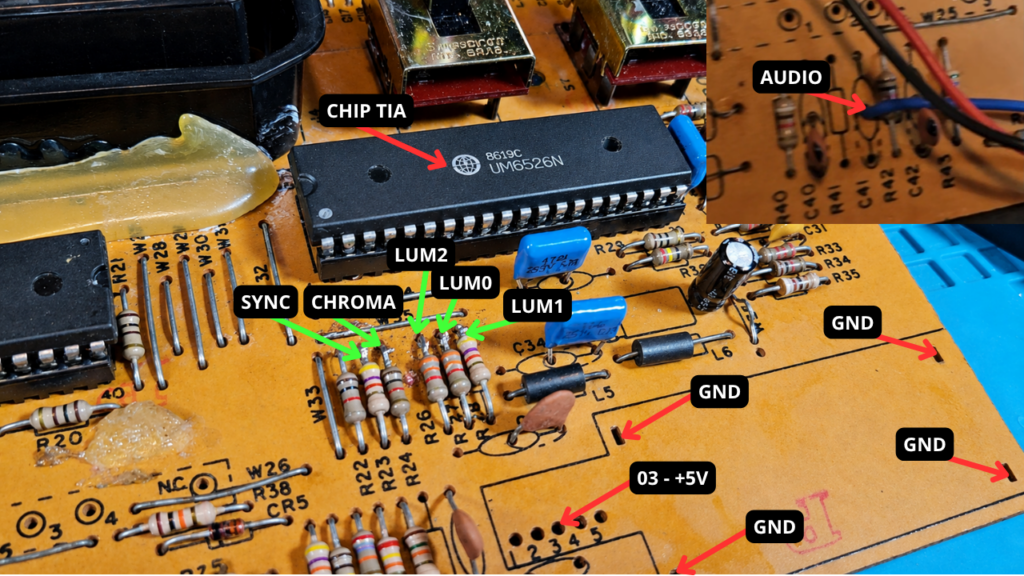 Ponto na placa Atari Mod Svideo