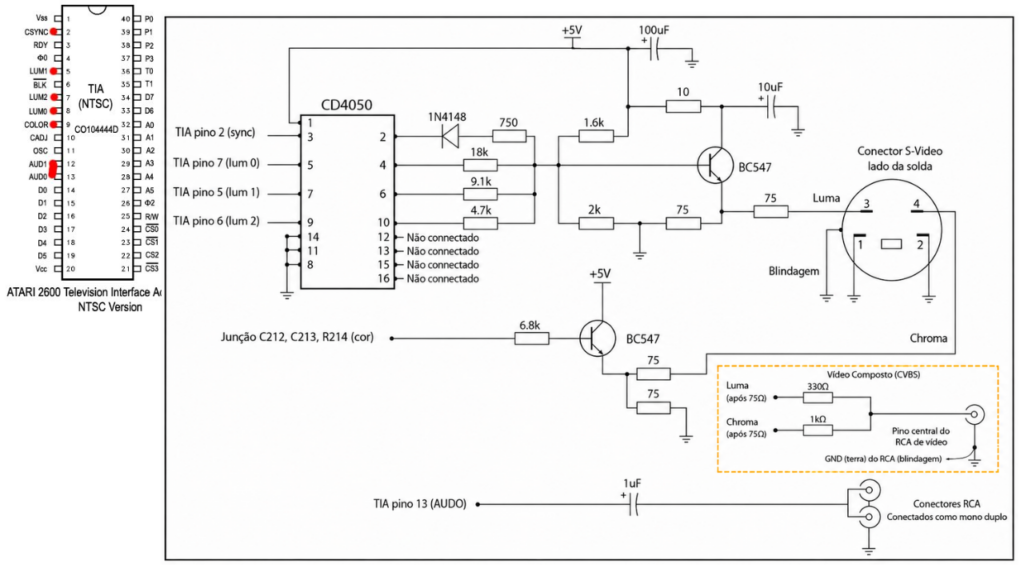 Diagrama Mod Svideo Atavi